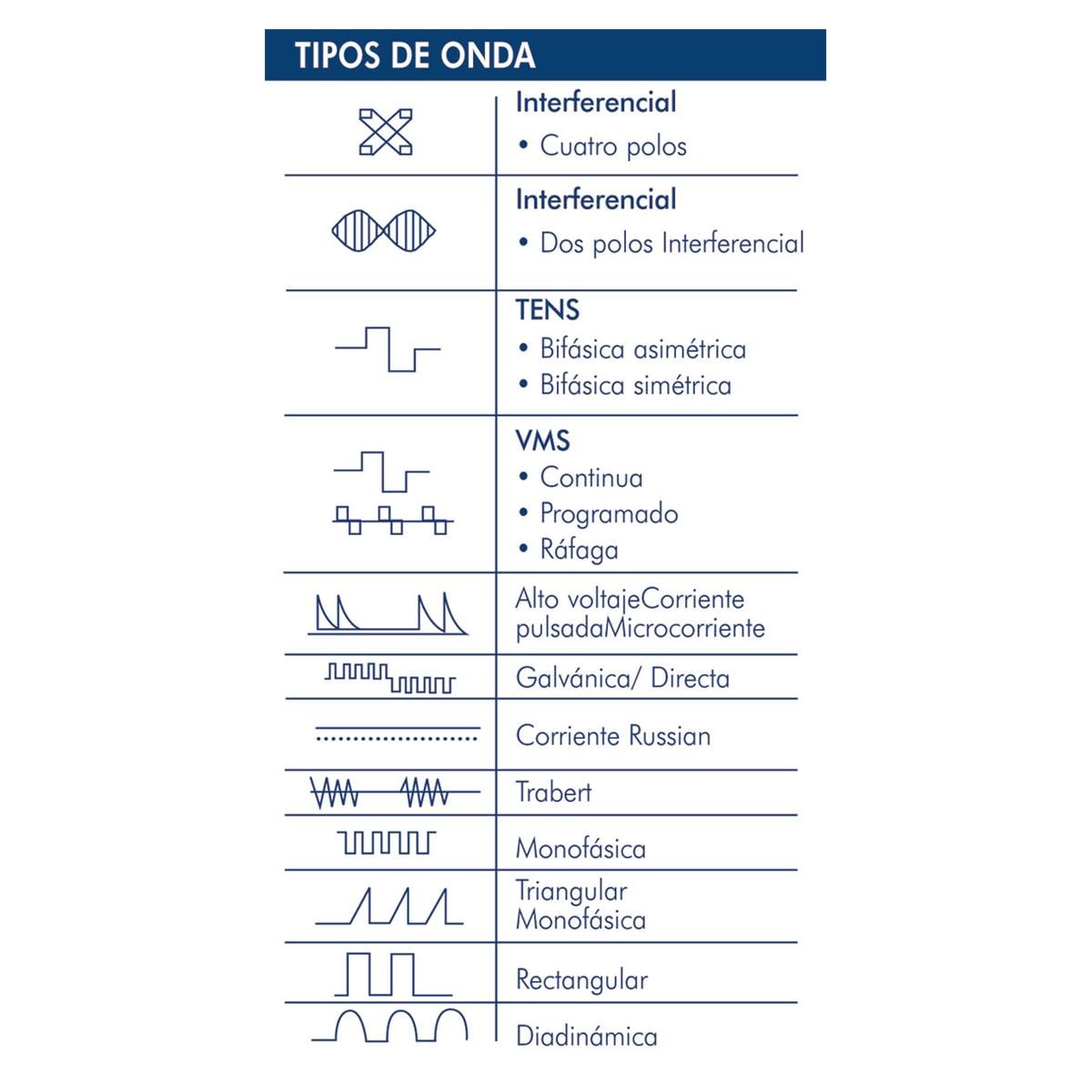 TERAPIA INTELECT® MOBILE LÁSER CHATTANOOGA - 1U