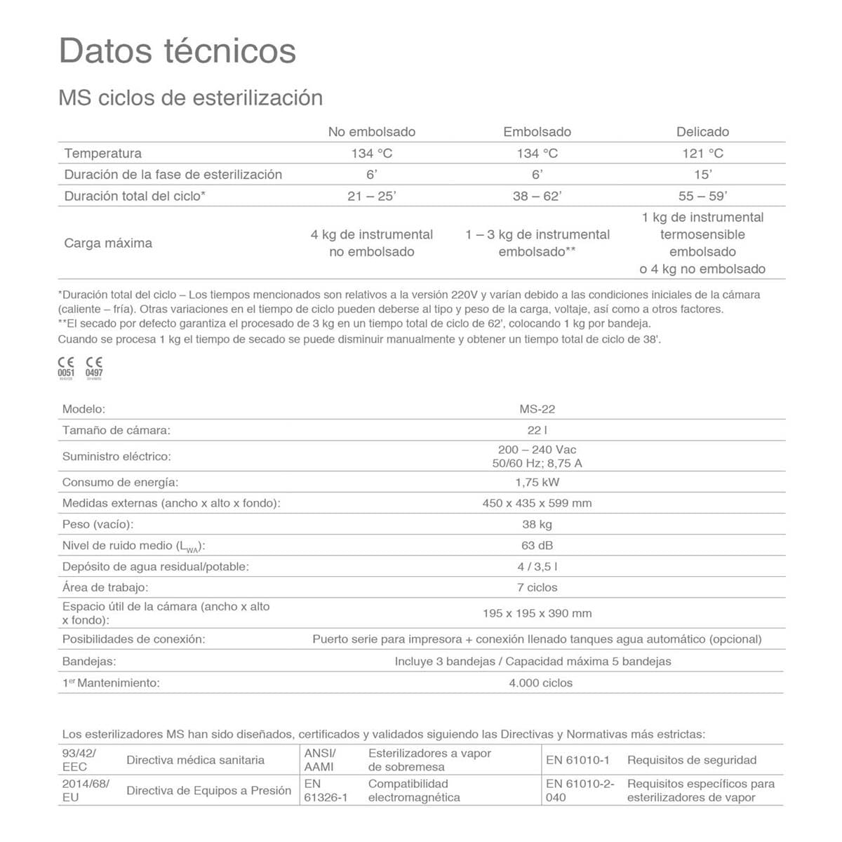 AUTOCLAVE MS 22L W&H