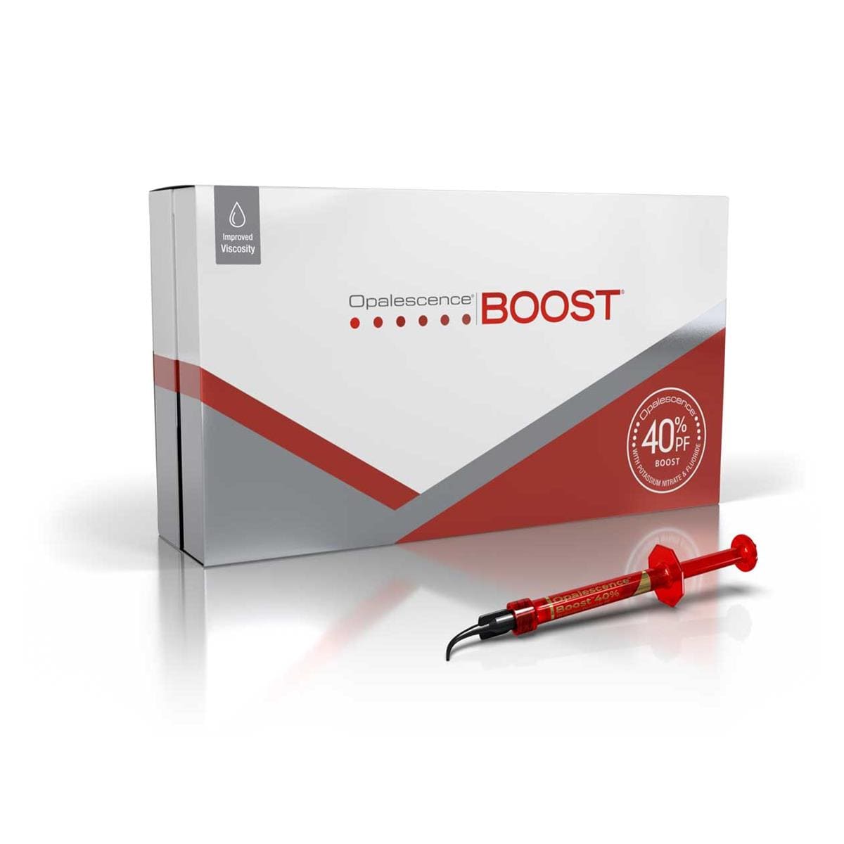 KIT OPALESCENCE BOOST 40% 1U - ULTRADENT